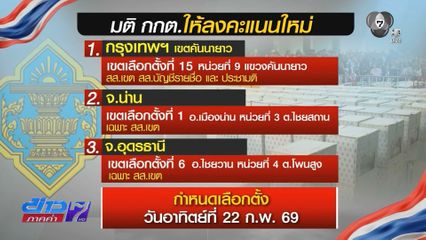 เลือกตั้ง 2569 : พรุ่งนี้ เลือกตั้ง สส.ใหม่ 3 หน่วย