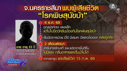 เข้าสู่ฤดูร้อน ระวังโรคพิษสุนัขบ้า