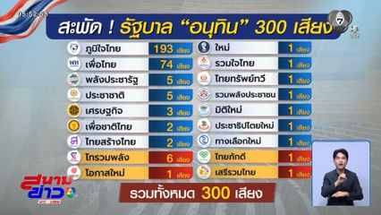 ลือสะพัด ! รัฐบาล 300 เสียง ไร้ กล้าธรรม