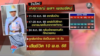 คลี่คลายปมสงสัย พลทหาร เพรชรัตน์ เสียชีวิต