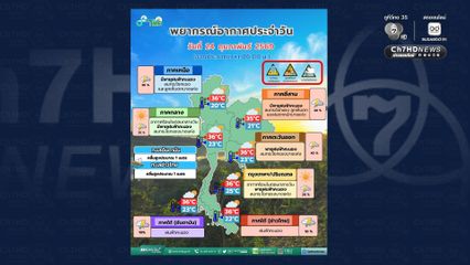 พายุฤดูร้อนถล่ม เตือนฝนฟ้าคะนอง ลมกระโชกแรง ลูกเห็บตก