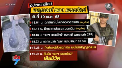 ครอบครัว พลฯ เพรชรัตน์ รับฟังคำชี้แจ้ง