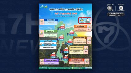 กรุงเทพฯ และปริมณฑล อากาศร้อนตอนกลางวัน มีฝนฟ้าคะนอง 30% และลมกระโชกแรงบางแห่ง