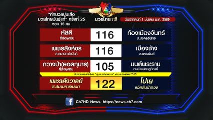 มวยเด็ด วิกหมอชิต : โปรแกรมวันอาทิตย์ที่ 1 มีนาคม 2569