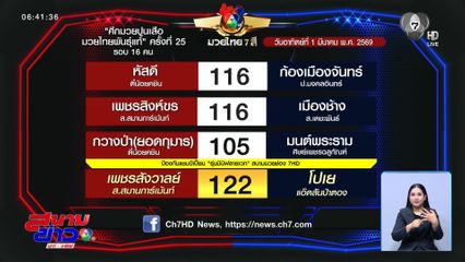 มวยเด็ด วิกหมอชิต : วันอาทิตย์ที่ 1 มี.ค.69 เพชรสังวาลย์ ส.สมานการ์เม้นท์ vs โปเย แอ๊ดสันป่าตอง