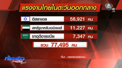 รอไฟเขียว อพยพแรงงานไทยในอิสราเอล