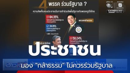 ประชาชน มอง "กล้าธรรม" ไม่ควรร่วมรัฐบาล