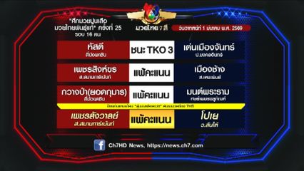 มวยเด็ด วิกหมอชิต : ผลมวยไทย 7 สี 1 มี.ค.69 เพชรสังวาลย์ ส.สมานการ์เม้นท์ vs โปเย แอ๊ดสันป่าตอง