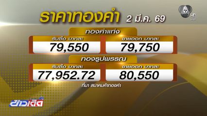 เพียงครึ่งวัน ราคาทองคำพุ่งแรงกว่า 2 พันบาท