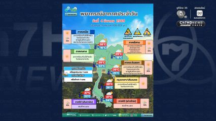 กรุงเทพฯ ปริมณฑล อากาศร้อนกับมีฟ้าหลัวในตอนกลางวัน อุณหภูมิสูงสุด 38 องศาเซลเซียส