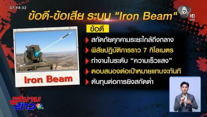 IRON Beam เขี้ยวเล็บต่อกรอิหร่าน