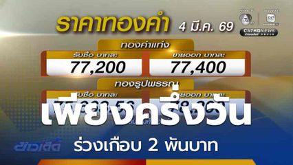 ราคาทองคำ เพียงครึ่งวันร่วงเกือบ 2 พันบาท