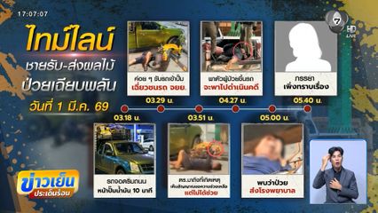 ร้อง ตำรวจประเมินพลาด ทำพ่อค้าอาการทรุดหนัก