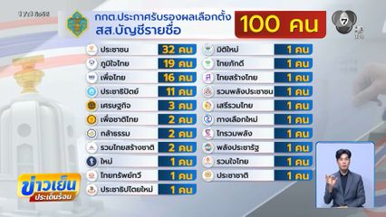 กกต.ประกาศรับรอง สส.บัญชีรายชื่อ 100 คน