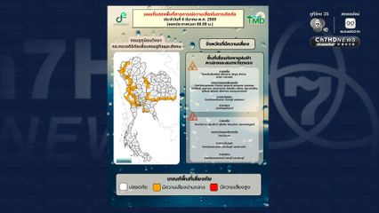กรุงเทพฯ ปริมณฑล เจอพายุฝนฟ้าคะนอง 20% ลมกระโชกแรงบางแห่ง