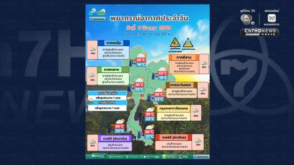 กรุงเทพฯ ปริมณฑล เจอพายุฝนฟ้าคะนอง 20% ลมกระโชกแรงบางแห่ง