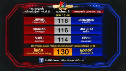 มวยเด็ด วิกหมอชิต : โปรแกรมวันอาทิตย์ที่ 8 มีนาคม 2569