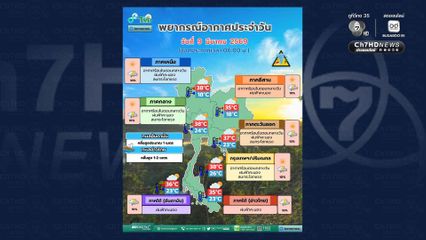 11-13 มี.ค.เกิดพายุฤดูร้อน ฝนฟ้าคะนอง ลมกระโชกแรง ลูกเห็บตก