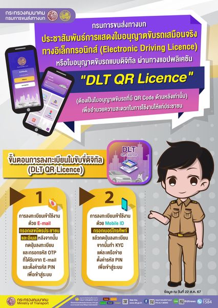 ลืมพกใบขับขี่เช็ก วิธีใช้ใบขับขี่อิเล็กทรอนิกส์แทนผ่านมือถือ