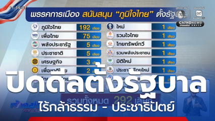 เลือกตั้ง 2569 : ภท.ปิดดีลตั้งรัฐบาล 292 เสียง ไร้ กธ.-ปชป.