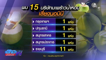รายงานพิเศษ : จี้รัฐฯ ใช้ยาแรงปราบนอมินีมะพร้าวน้ำหอม