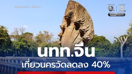 นทท.จีน เที่ยวนครวัดกัมพูชาลดเกือบ 40% 2 เดือนแรกของปี 2026 คาดเอี่ยวปัญหาสแกมเมอร์-ชายแดนตึงเครียด