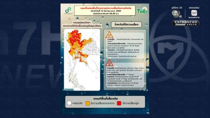 ฝนตกหนักลมกระโชกแรงทุกภาค 30-40% ของพื้นที่