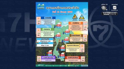 ฝนตกหนักลมกระโชกแรงทุกภาค 30-40% ของพื้นที่