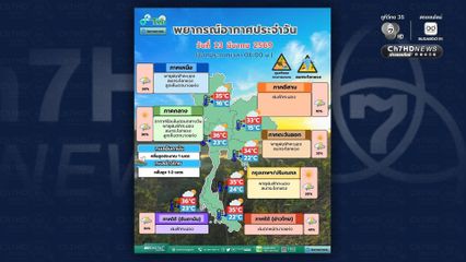 หลายพื้นที่ใน กรุงเทพฯ ปริมณฑล กลาง ตะวันออก ใต้ กทม. ยังมีลมกระโชกแรงฟ้าผ่า
