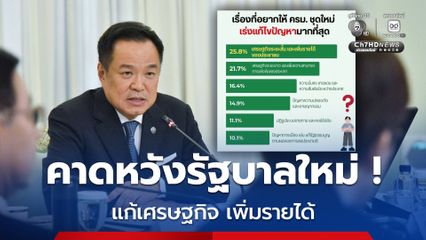 KPI Poll เผยประชาชนหวังรัฐบาลใหม่เร่งแก้ปัญหา "ปากท้องนำการเมือง”