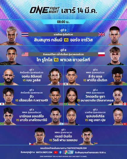 ONE Championship : 18 นักสู้ผ่านด่านตาชั่ง พร้อมลุยศึก ONE Fight Night 41