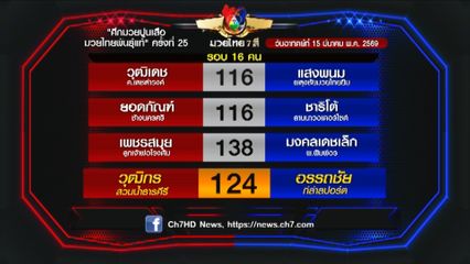มวยเด็ด วิกหมอชิต : โปรแกรมวันอาทิตย์ที่ 15 มีนาคม 2569