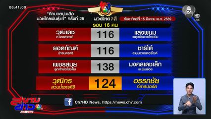 มวยเด็ด วิกหมอชิต : วันอาทิตย์ที่ 15 มี.ค.69 โฟกัส นายกสร้อยเวียงยองลำพูน vs ยอดอีที ปตท.ทองทวี