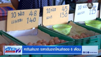 หากินลำบาก จะหาเงินจากไหนสำรอง 6 เดือน