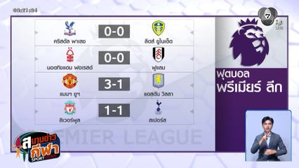 ปีศาจแดงเฮ! แมนฯ ยูฯ ชนะ แอสตัน วิลลา 3-1 ศึกพรีเมียร์ลีก