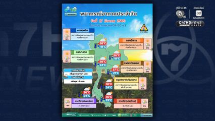 กลางวันร้อน อุณหภูมิสูงสุดแตะ 38 องศาเซลเซียส ขณะที่ฝนฟ้าคะนองยังเกิดขึ้นหลายแห่ง