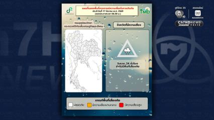 กลางวันร้อน อุณหภูมิสูงสุดแตะ 38 องศาเซลเซียส ขณะที่ฝนฟ้าคะนองยังเกิดขึ้นหลายแห่ง