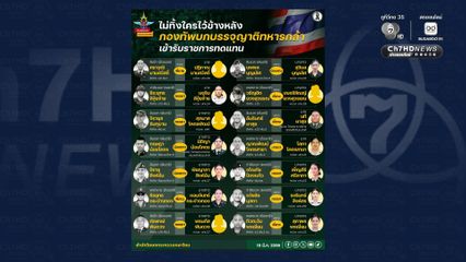 กองทัพบก ไม่ทอดทิ้งทหารกล้า บรรจุญาติเข้ารับราชการทดแทนแล้ว 14 คน