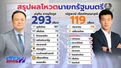 อนุทิน ประชุมพรรคร่วมรัฐบาล ก่อนโหวตนายกฯ