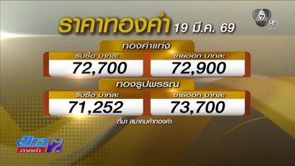 ราคาทองคำดิ่งหนัก 3,600 บาท