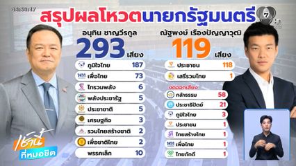 "อนุทิน" นั่งนายกรัฐมนตรี สมัยที่ 2