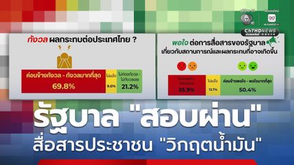 ประชาชนกังวลผลกระทบของสงคราม ส่วนใหญ่ค่อนข้างพอใจมากที่สุดในการสื่อสารเรื่องนี้ของรัฐบาล