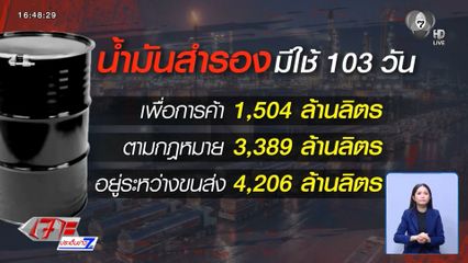 “น้ำมันสำรอง” มีใช้ไม่น้อยกว่า 103 วัน