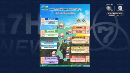 กรุงเทพฯ ปริมณฑล อากาศร้อนตอนกลางวัน มีฝนฟ้าคะนอง ร้อยละ 10 ของพื้นที่