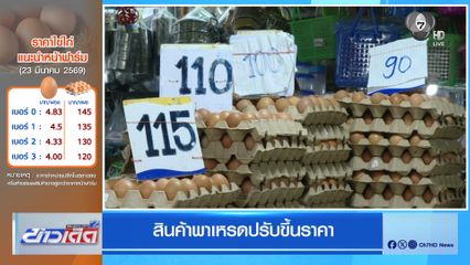 สินค้าพาเหรดปรับขึ้นราคา