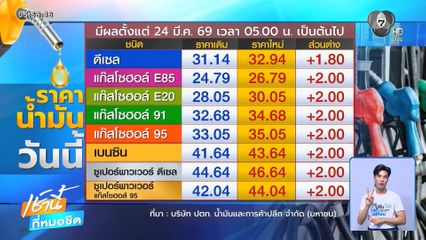 คนไทยกระอัก ! น้ำมันขึ้นพรวด