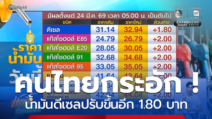 คนไทยกระอัก ! น้ำมันขึ้นพรวด