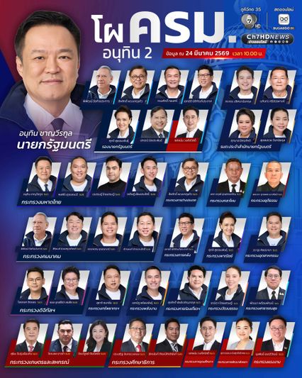 “ปกรณ์” เลขาฯกฤษฎีกา ขึ้นชั้น นั่งรองนายกฯ มือกฏหมาย รัฐบาลปิดจบรวม 35 ที่นั่ง