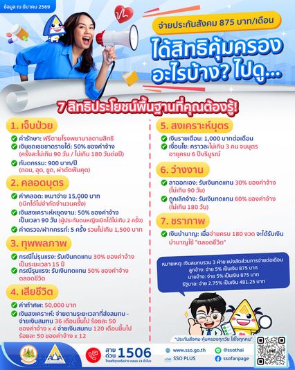 ลาออกเอง ได้เงินว่างงานไหม ? ผู้ประกันตนเช็ก ได้ชดเชยกี่บาท