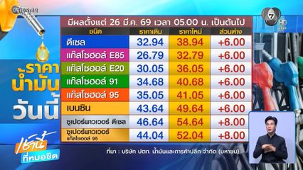 เรื่องจริงไม่ใช่ฝัน น้ำมันขึ้น 6 บาท/ลิตร